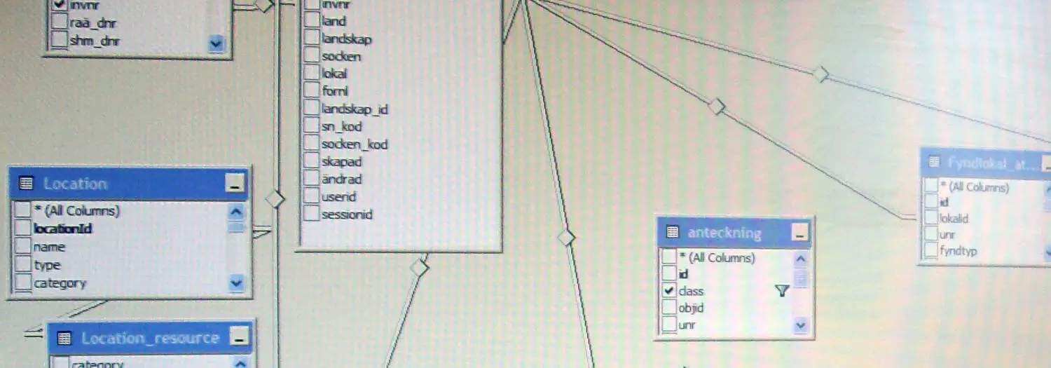 Access architecture tables