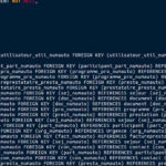 Droits photo 48 table SQL