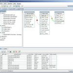Droits photo 63 requete sql graphique