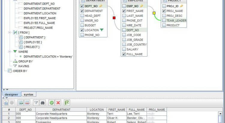 requete sql graphique