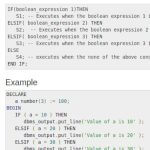 Droits photo 64 script pl sql