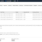Droits photo 68 dynamodb nosql