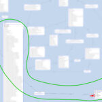 Droits photo 72 jointure SQL
