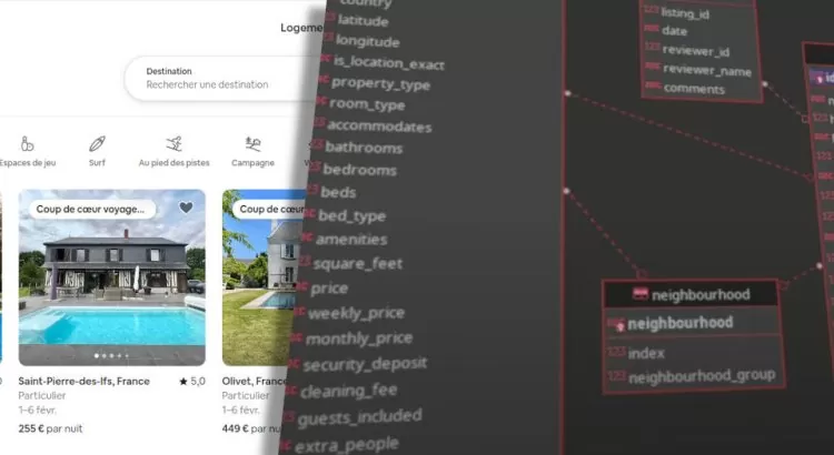 base de données airbnb